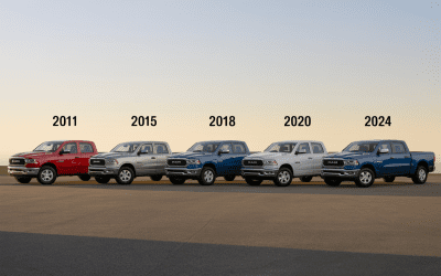 Ram 1500 Year Guide: Most Reliable Models & Smart Buying Tips